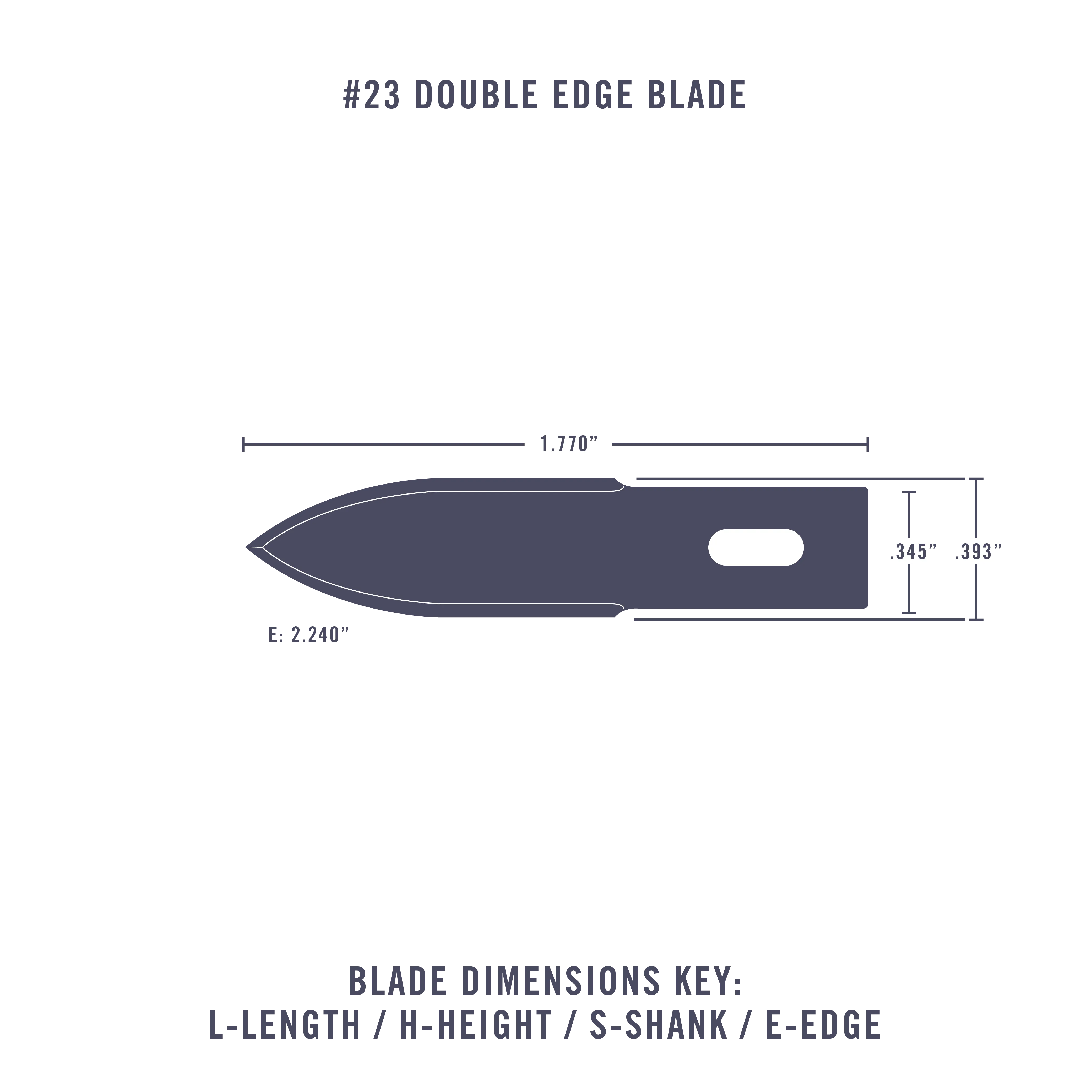 #23 Double Edge Blade