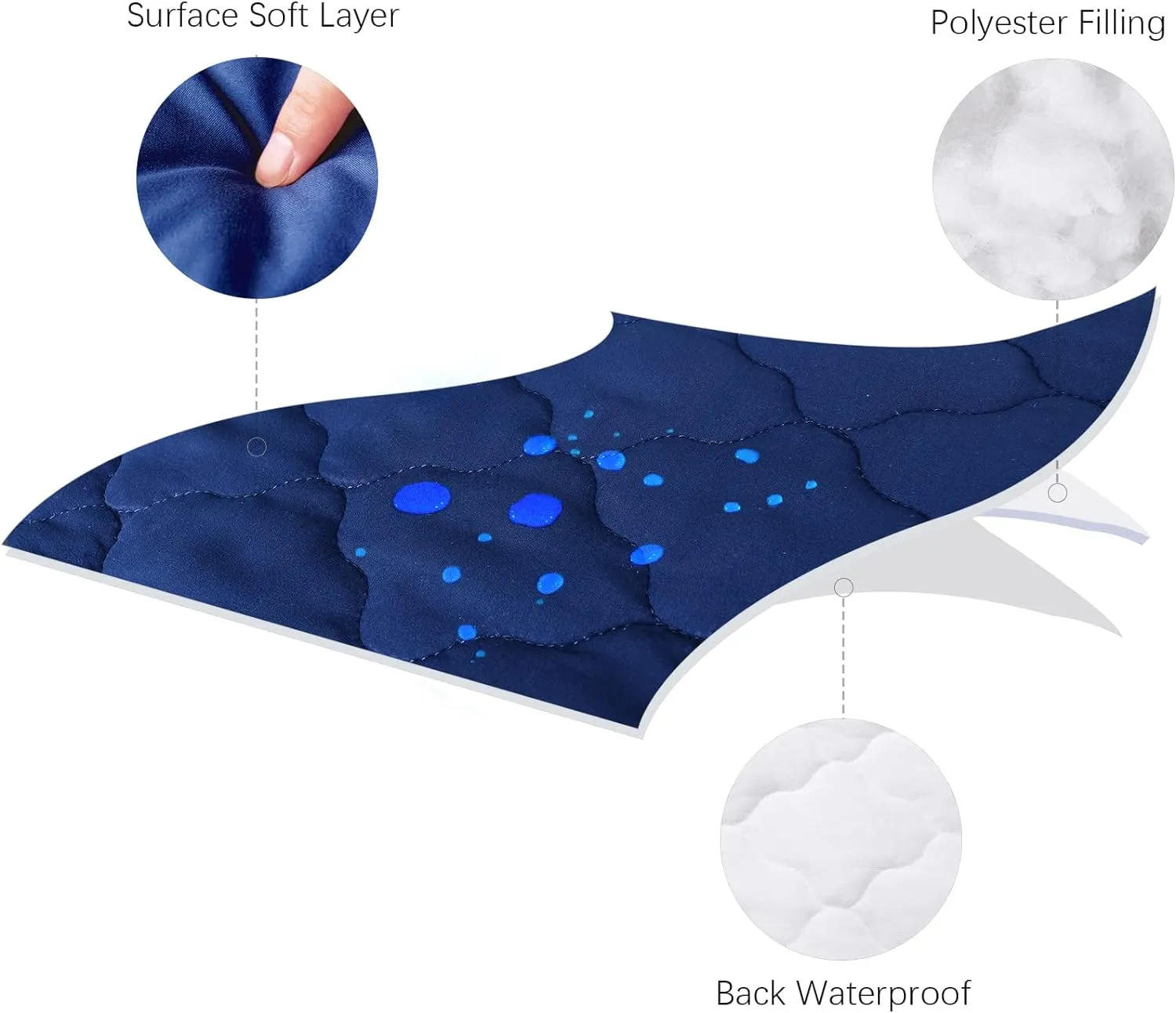 Crib Mattress Protector/ Pad Cover - Ultra Soft Microfiber, Waterproof (for Standard Crib/ Toddler Bed)