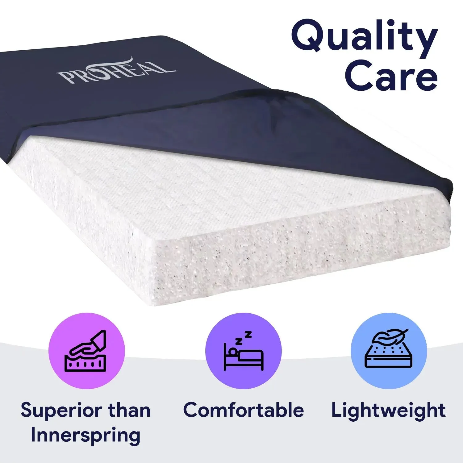 Densified Fiber Hospital Bed Mattress - Bed Sore Prevention