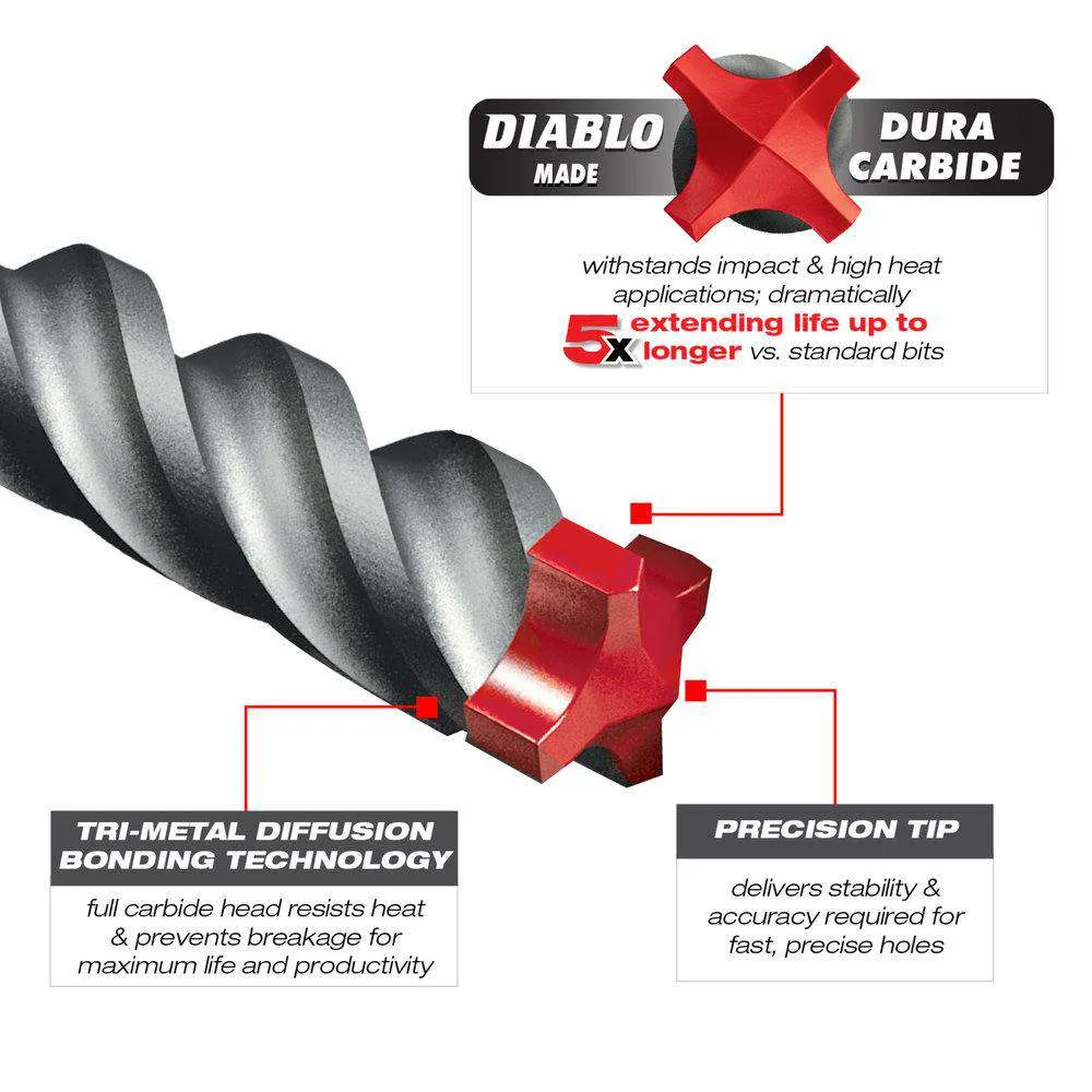 Diablo Tools DMAPL4210 5/8 in. x 4 in. x 6 in. Rebar Demon™ SDS‑Plus 4‑Cutter Full Carbide Head Hammer Bit