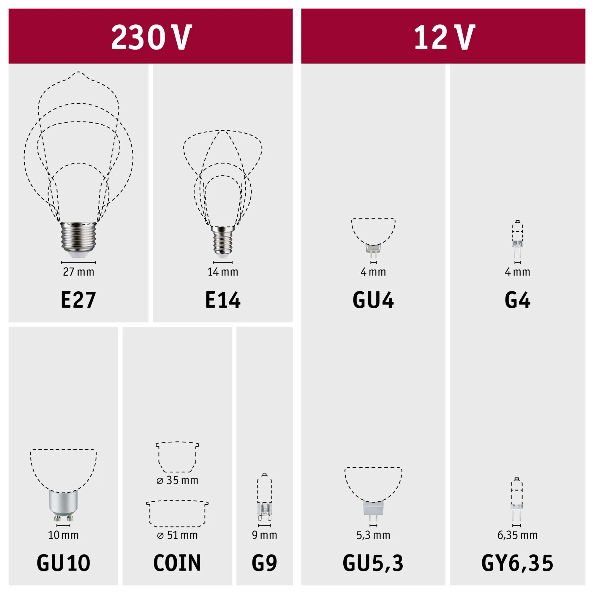 Filament LED Tube Bulb 5.9W E14 Neutral White