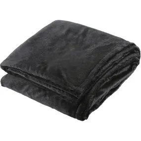 Sherpa Home Throw 1080 Black