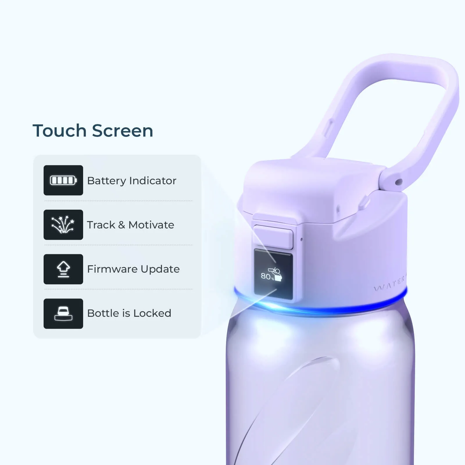 WaterH Boost Lite Smart Water Bottle