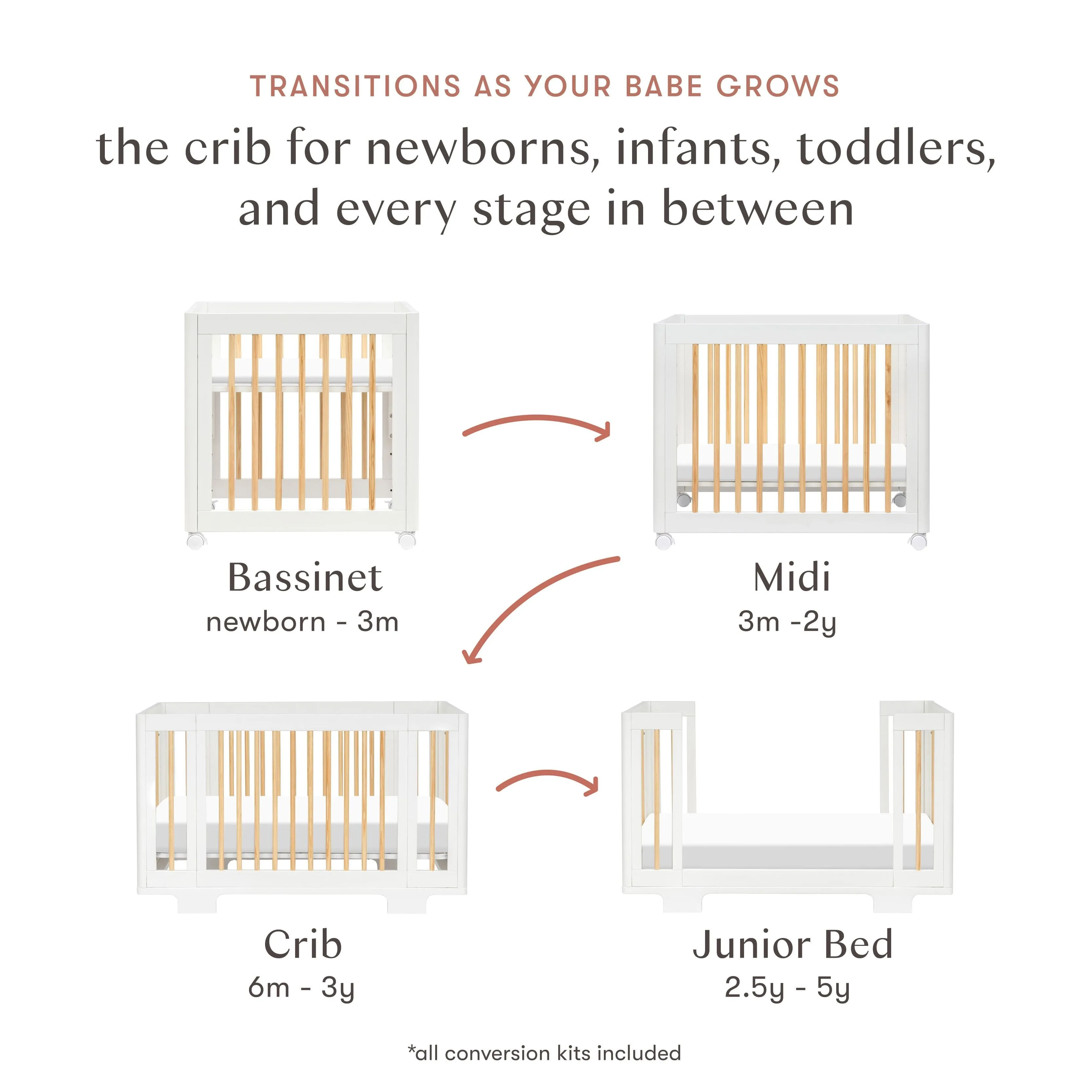 Yuzu 8-in-1 Convertible Crib with All-Stages Conversion Kits | White / Natural