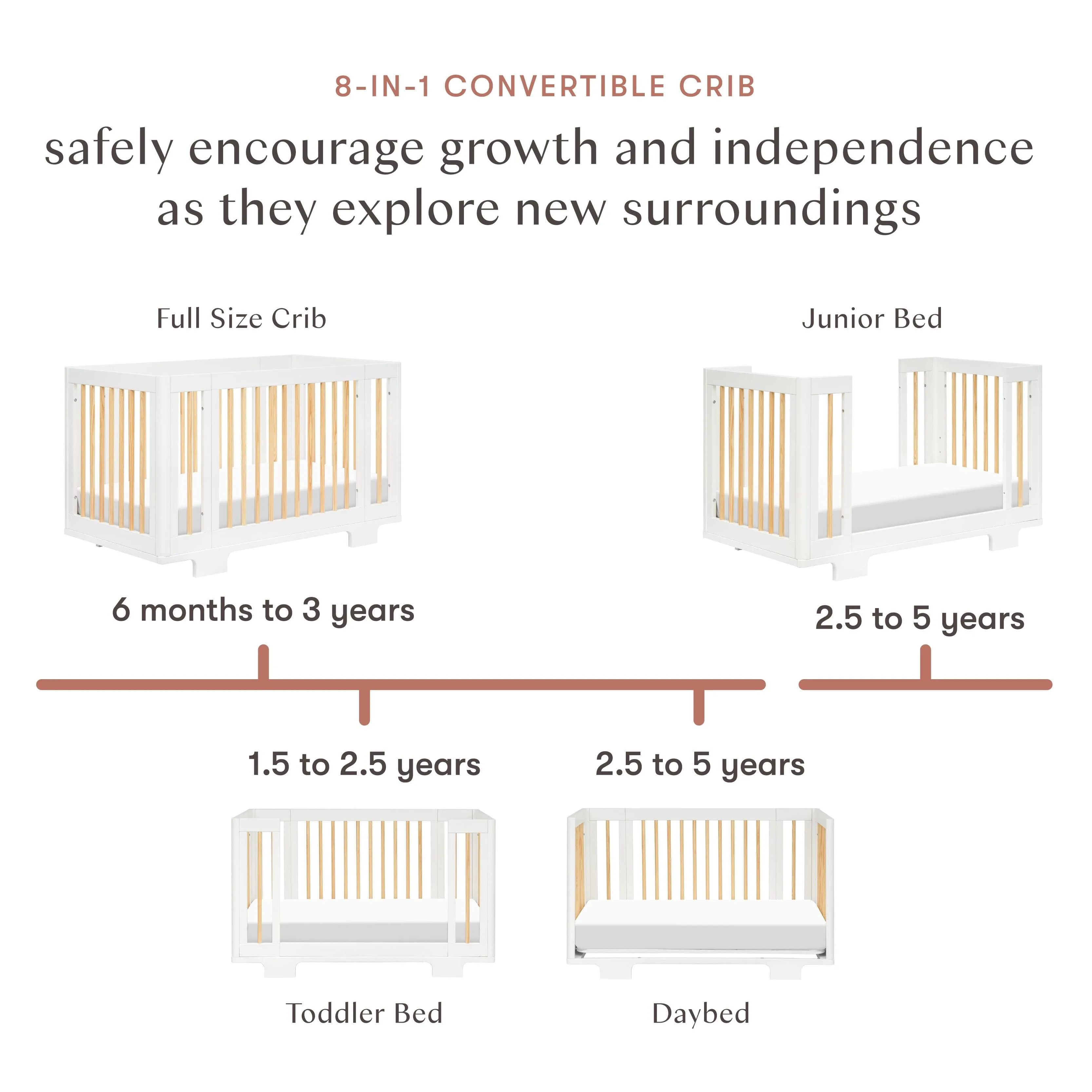 Yuzu 8-in-1 Convertible Crib with All-Stages Conversion Kits | White / Natural